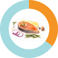 Рыба и продукты питания
