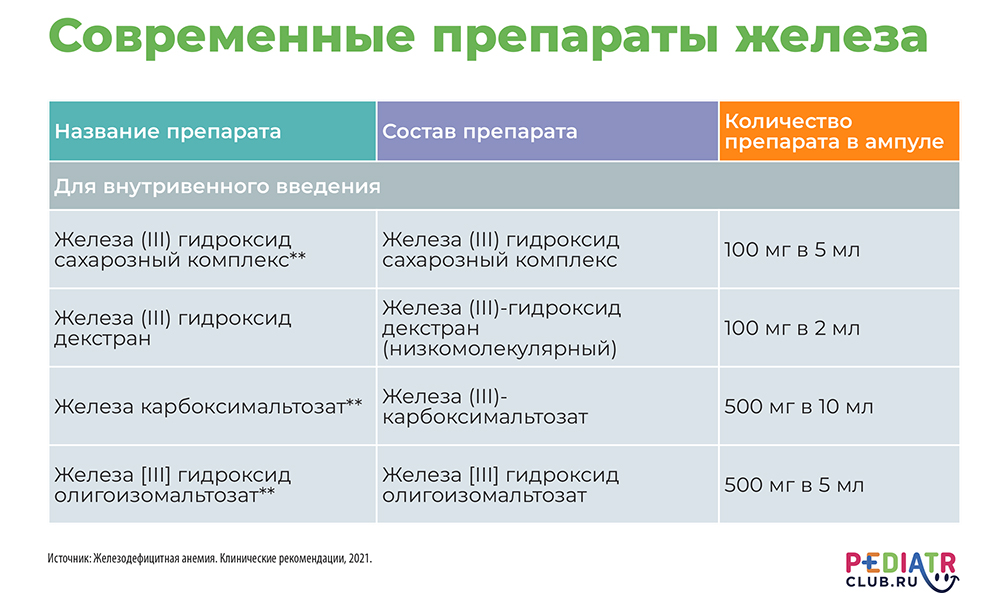 парентеральные.jpg