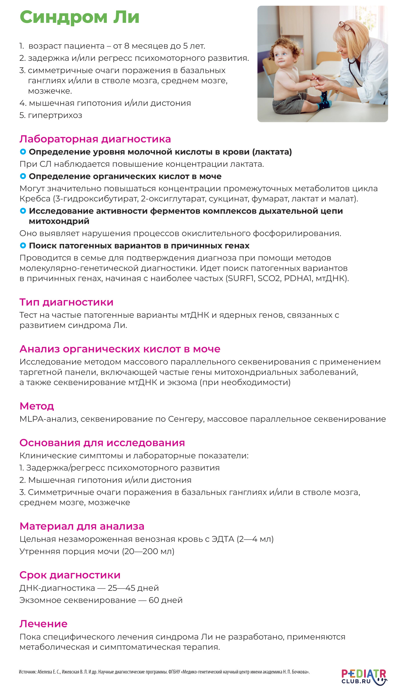 Синдром Ли 10.04.jpg